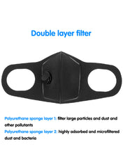 Reusable PM2.5 Polyurethane Face Mask with Valve